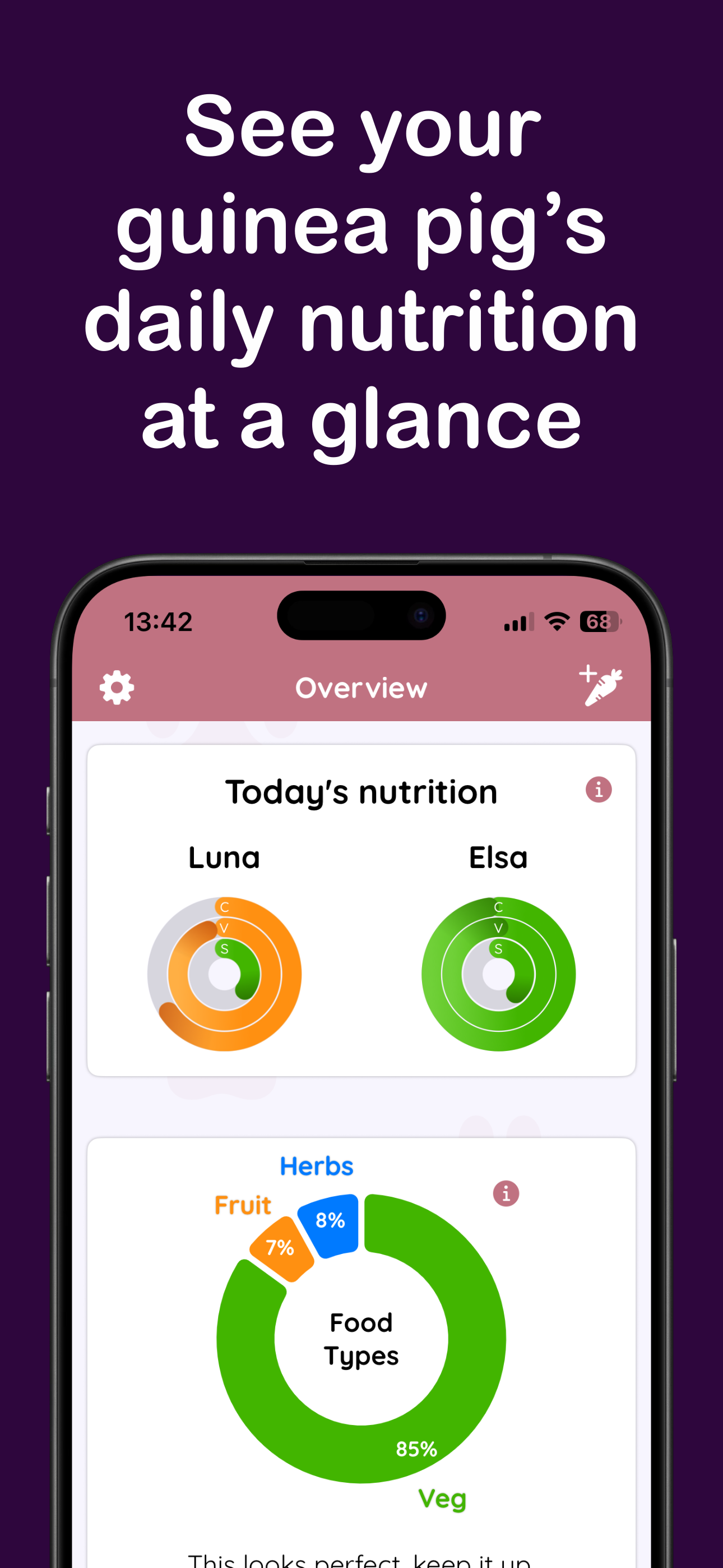 See your guinea pig's nutrition at a glance