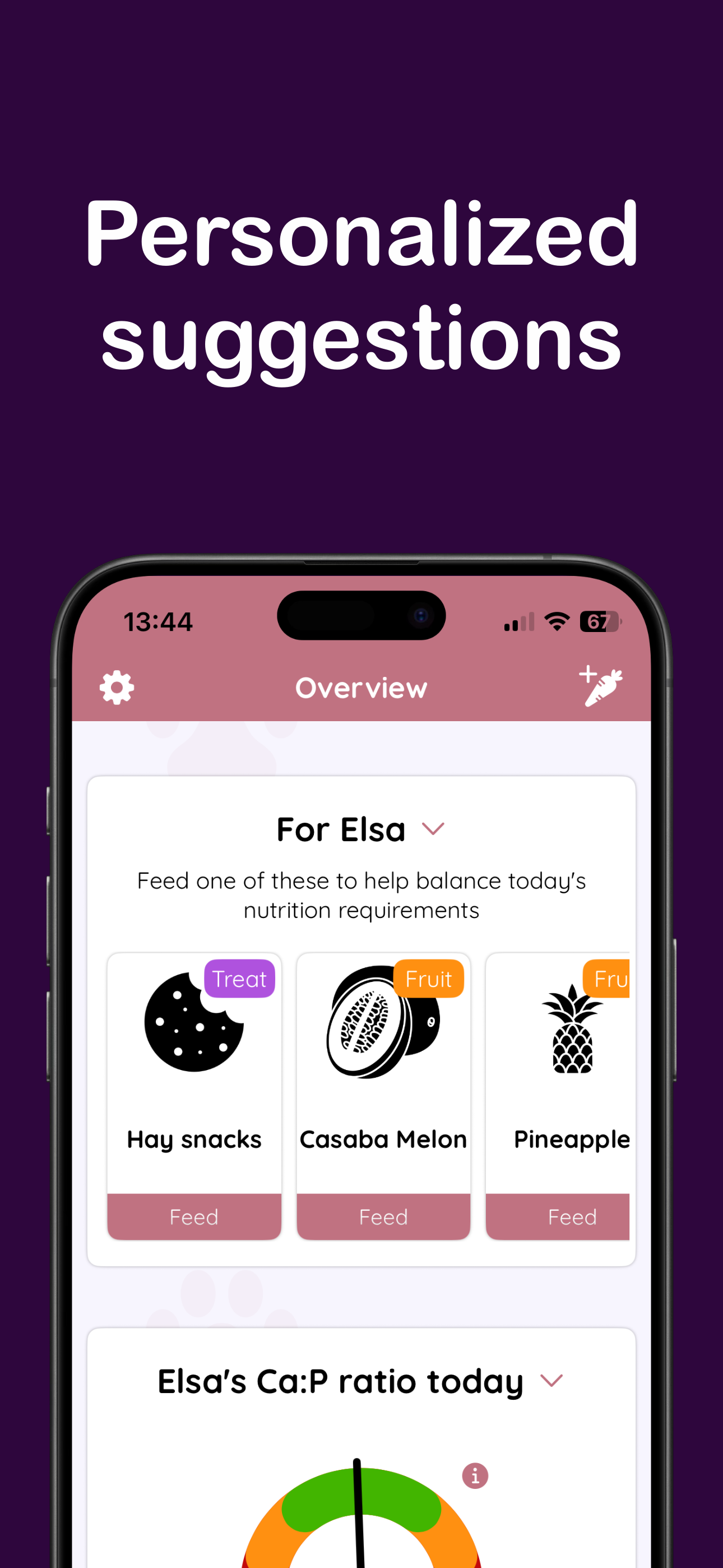 Personalized food suggestions